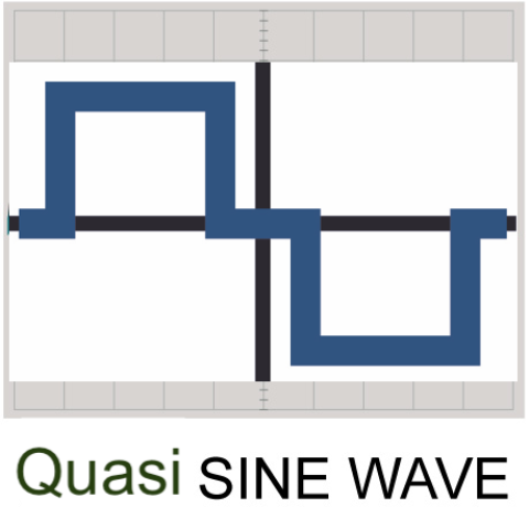 Pure-sine-wave-Logo1